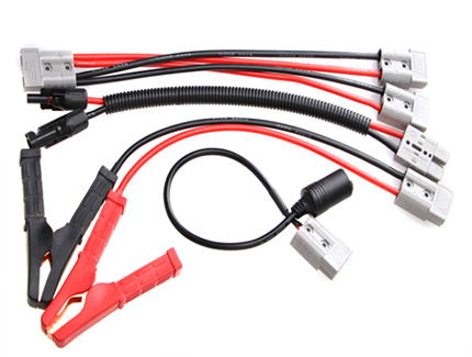 What is Productivity Service for Wire Harness Connectors?
