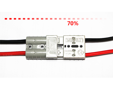 Enhancing Connector Lifespan: A Crucial Measure of Reliability